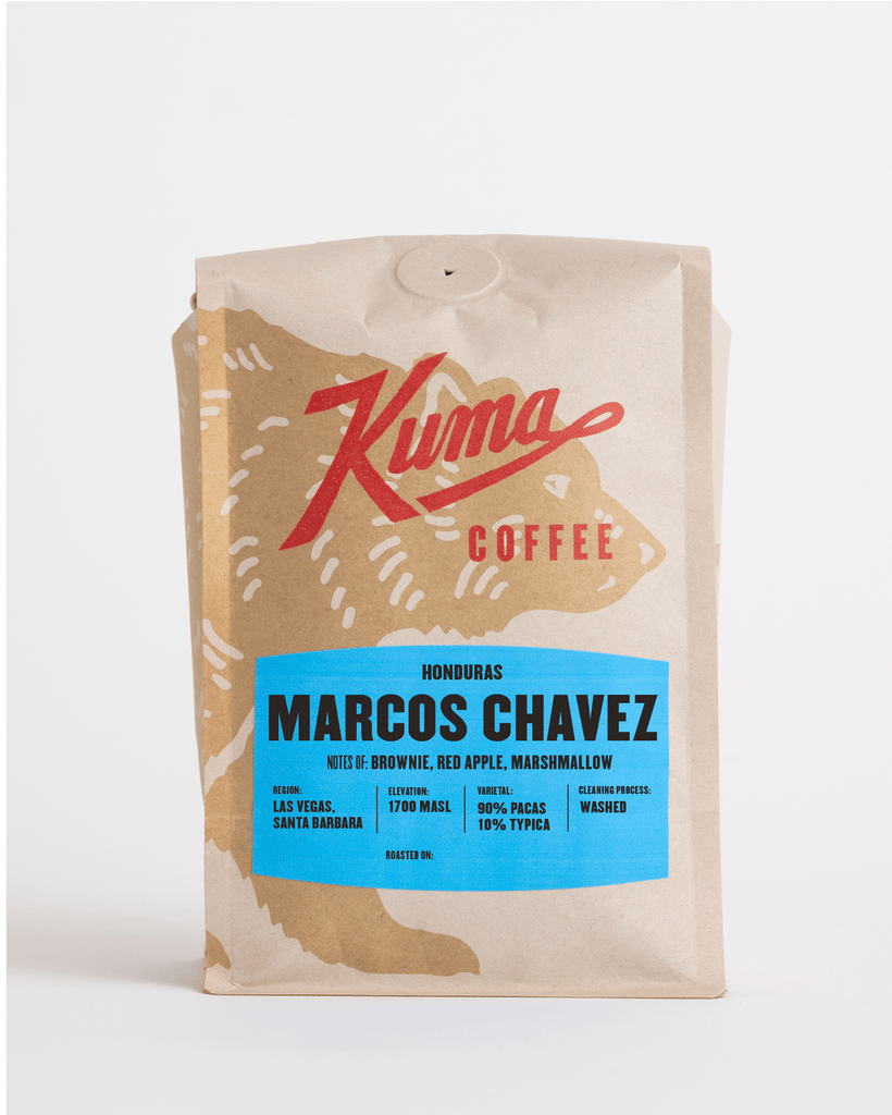 Honduras Marcos Chavez