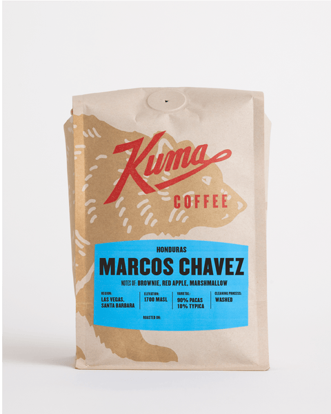 Honduras Marcos Chavez