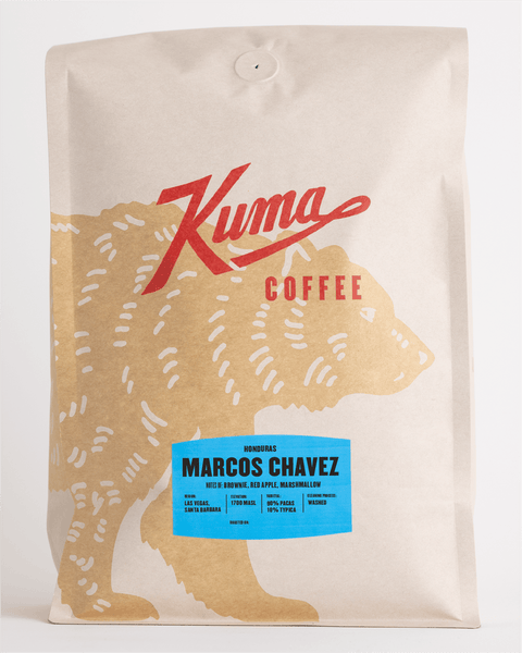 Honduras Marcos Chavez