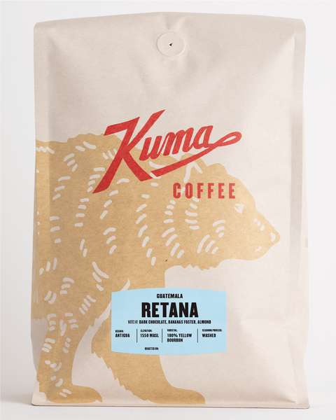 Guatemala Retana