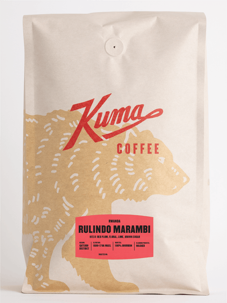 Rwanda Rulindo Marambi *Limited*