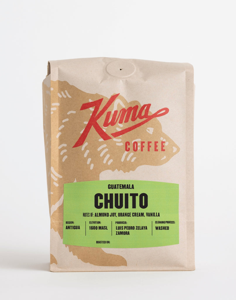 Guatemala Chuito