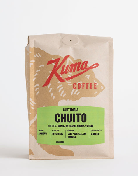 Guatemala Chuito