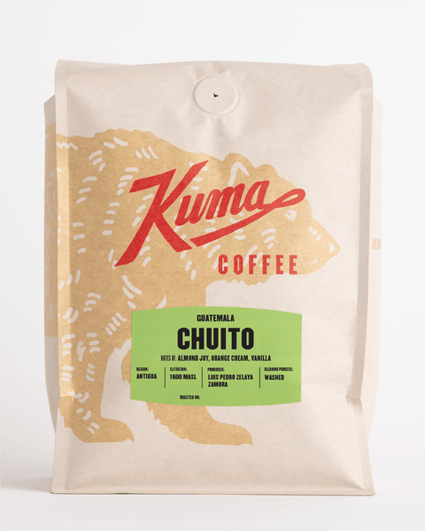Guatemala Chuito