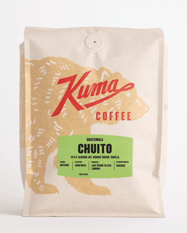 Guatemala Chuito