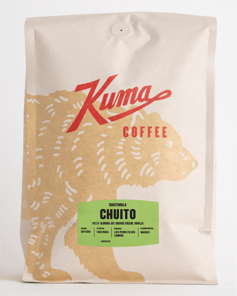 Guatemala Chuito